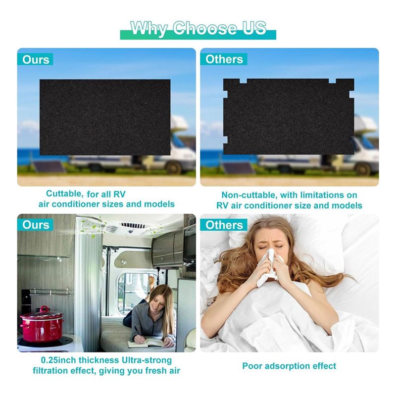 NEW HOT In Stock-RV A/C Filter - đánh giá và giá Air Conditioners